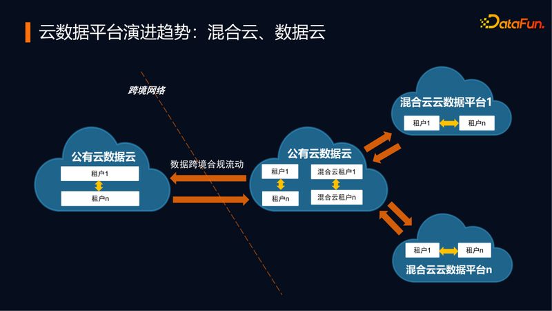 广州云运维外包服务：揭秘企业上云的得力助手**