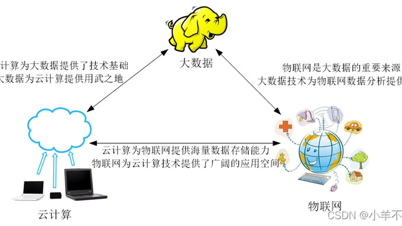揭秘北京数据采集公司排名背后的考量因素